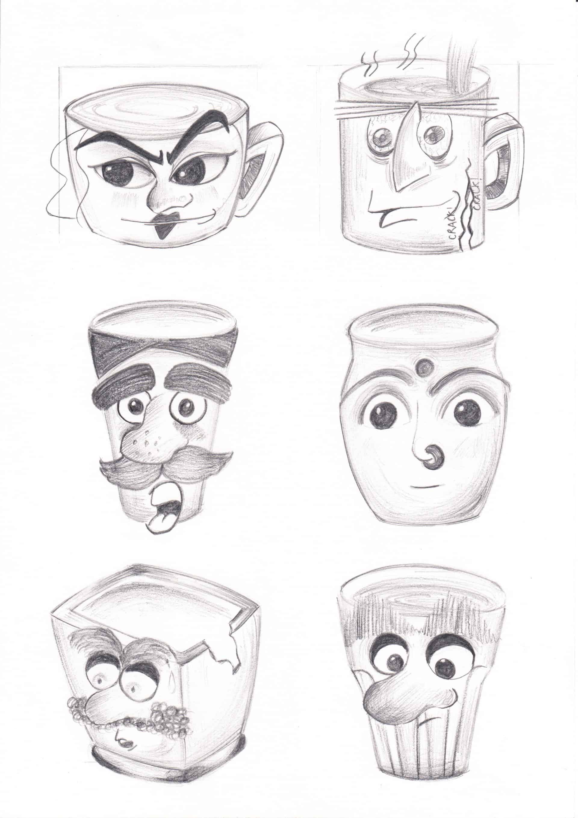 Characterisation of Cups