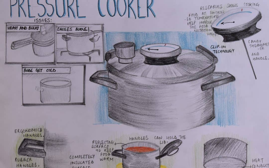 Cooker's Concept