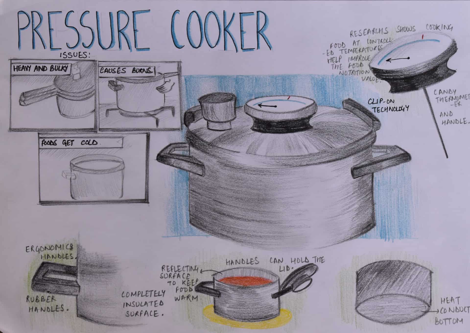 Cooker's Concept